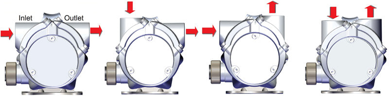 mobile Betankungspumpe Umfüllpumpe Benzin, 12 Volt, EX geschützt, 45 l/min